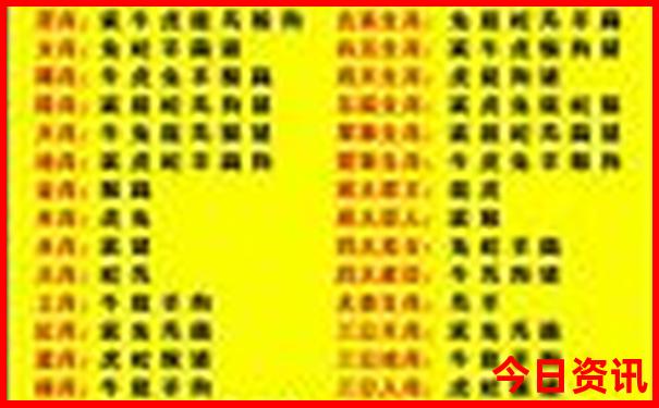 绵阳一日游必去景点推荐